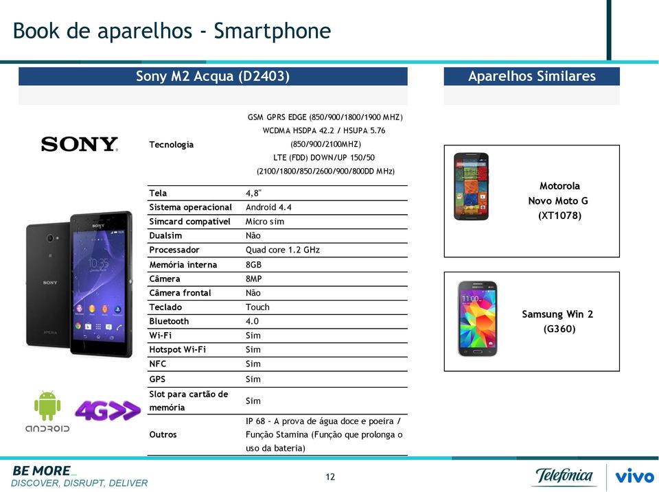 Android 4.4 card compatível Micro sim Quad core 1.