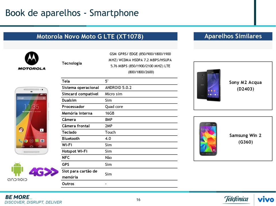 76 MBPS (850/1900/2100 MHZ) LTE (800/1800/2600) Tela 5" Sistema operacional ANDROID