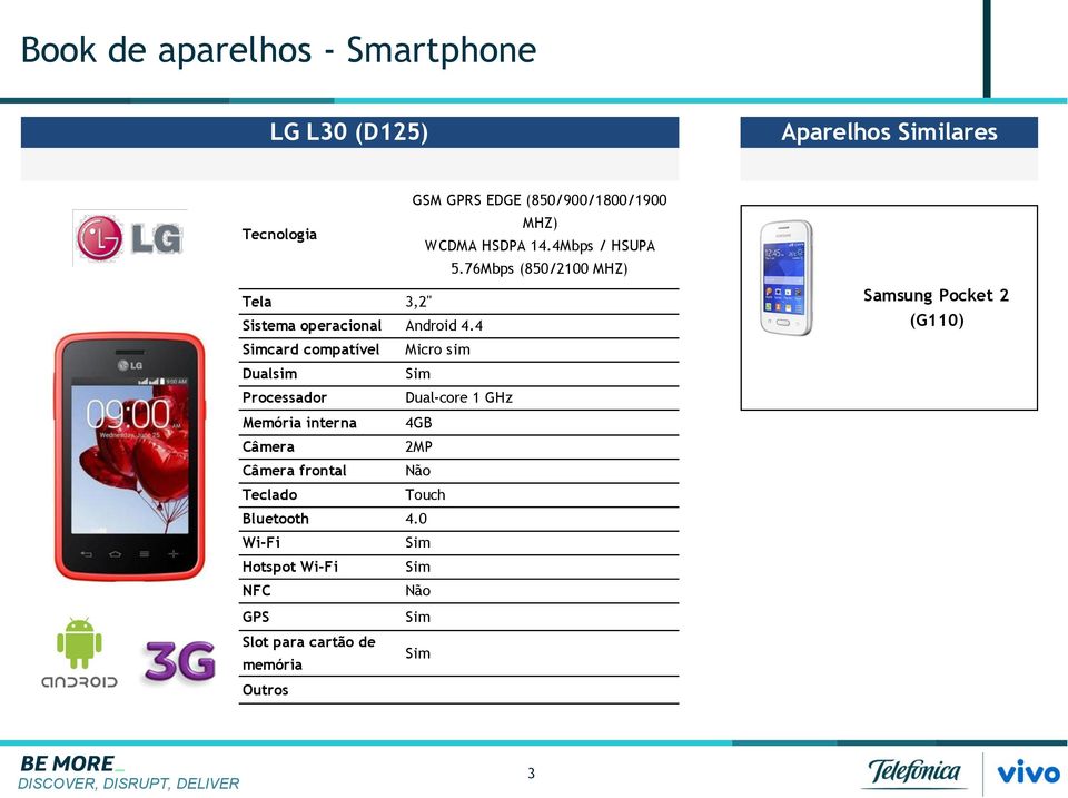 76Mbps (850/2100 MHZ) Tela 3,2" Sistema operacional Android 4.