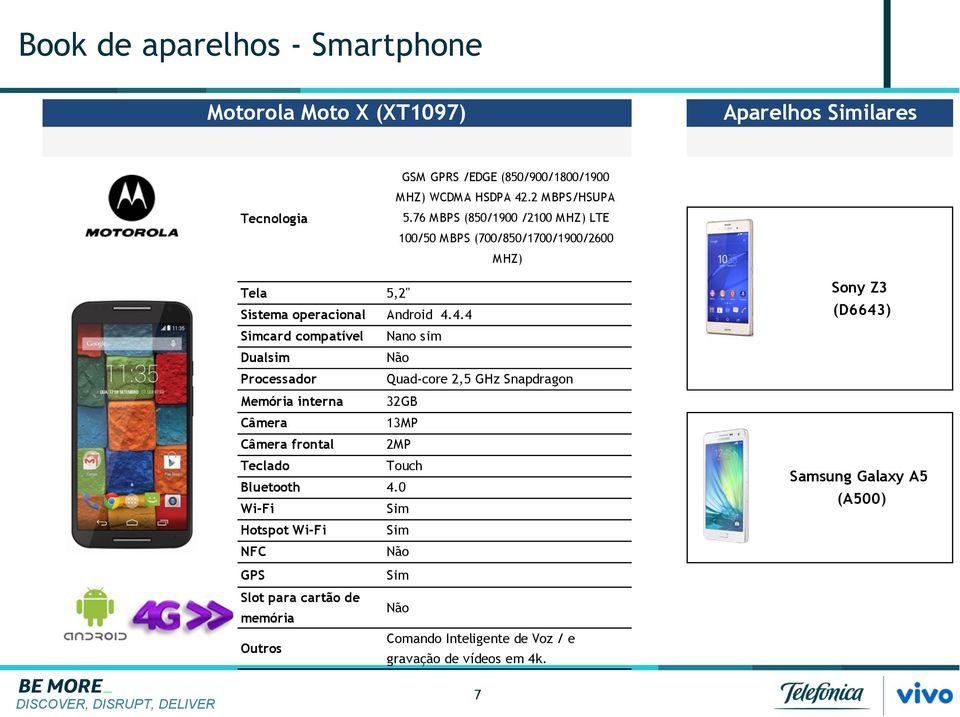 76 MBPS (850/1900 /2100 MHZ) LTE 100/50 MBPS (700/850/1700/1900/2600 MHZ) Tela 5,2" Sistema operacional