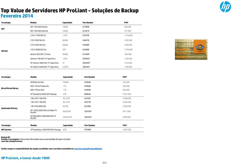 00 Ultrium1760 SAS TV Tape Drive 1.6TB AP826AT 1120.