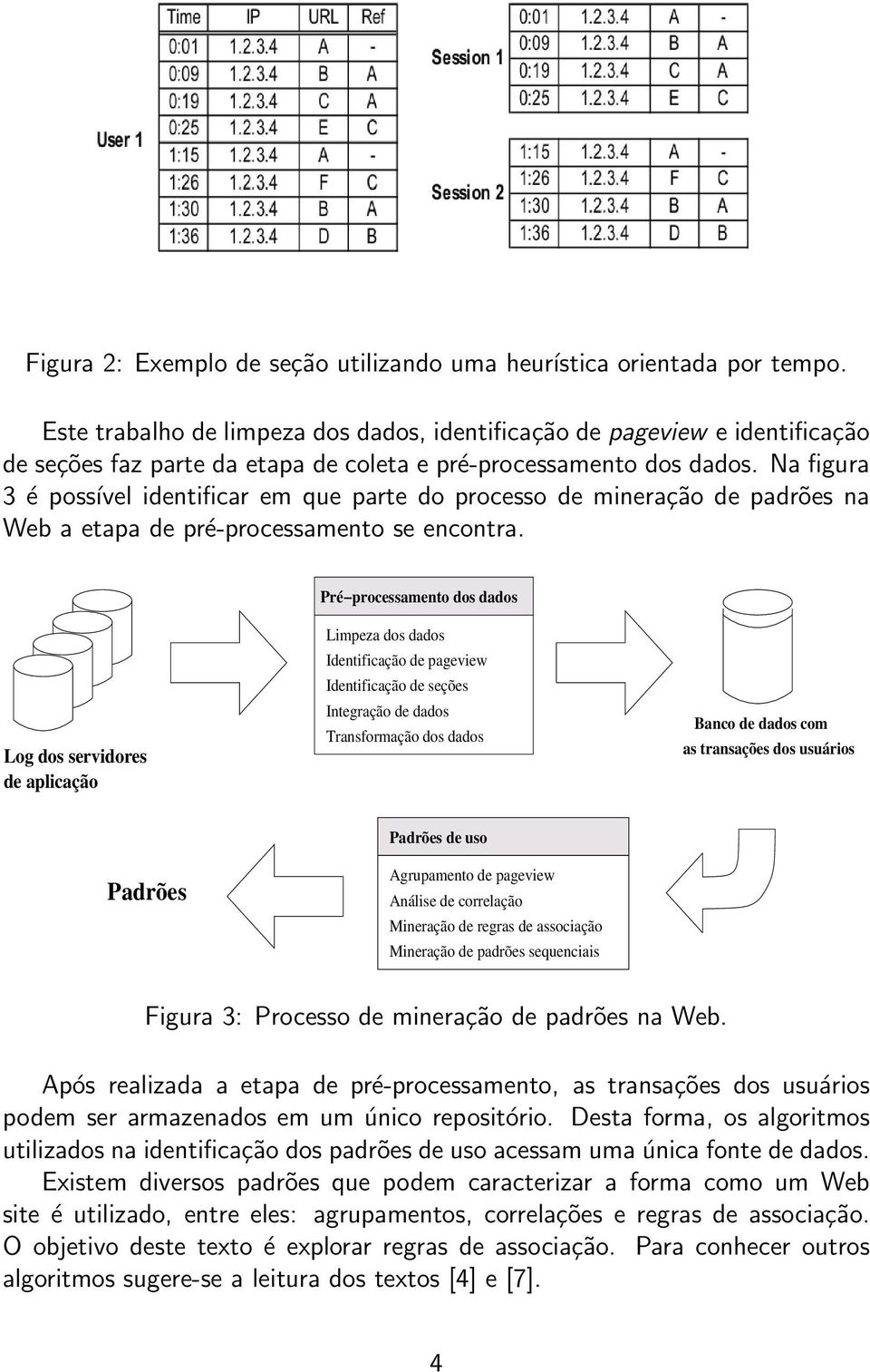 Na figura 3 é possível identificar em que parte do processo de mineração de padrões na Web a etapa de pré-processamento se encontra.