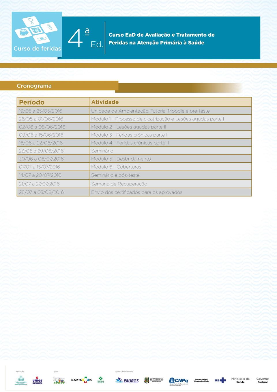 16/06 a 22/06/2016 Módulo 4 - Feridas crônicas parte II 23/06 a 29/06/2016 Seminário 30/06 a 06/07/2016 Módulo 5 - Desbridamento 07/07 a 13/07/2016