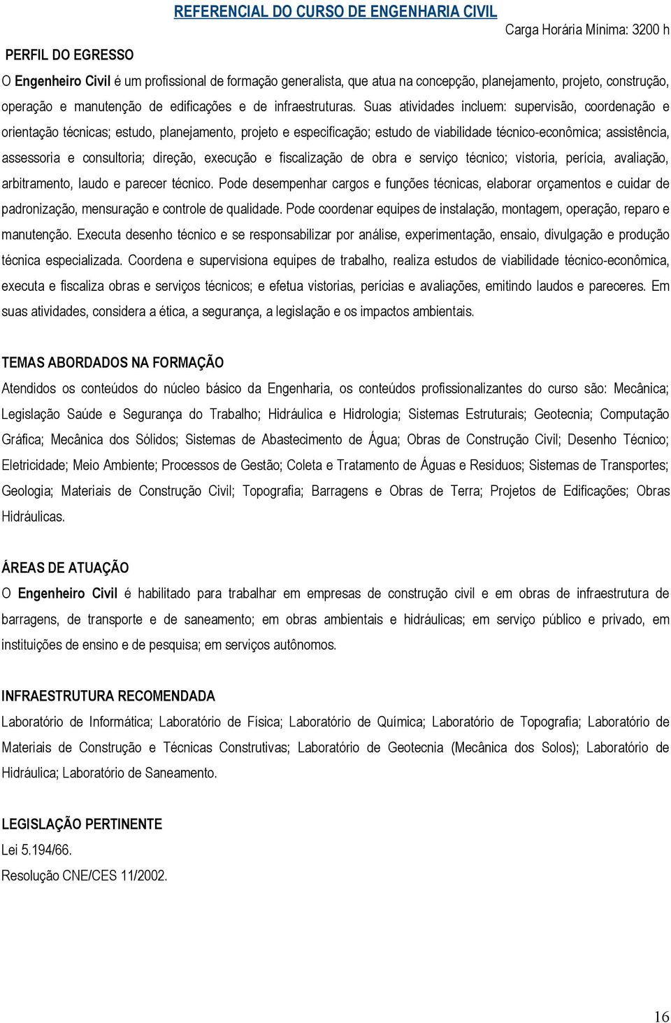 Suas atividades incluem: supervisão, coordenação e orientação técnicas; estudo, planejamento, projeto e especificação; estudo de viabilidade técnico-econômica; assistência, assessoria e consultoria;