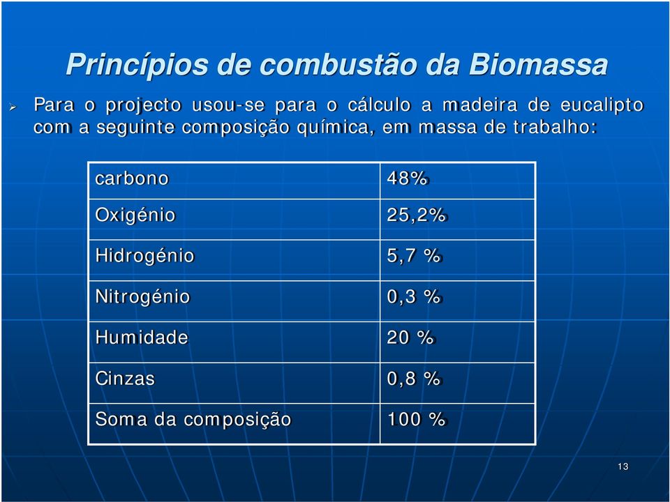 em massa de trabalho: carbono 48% Oxigénio 25,2% Hidrogénio 5,7 %