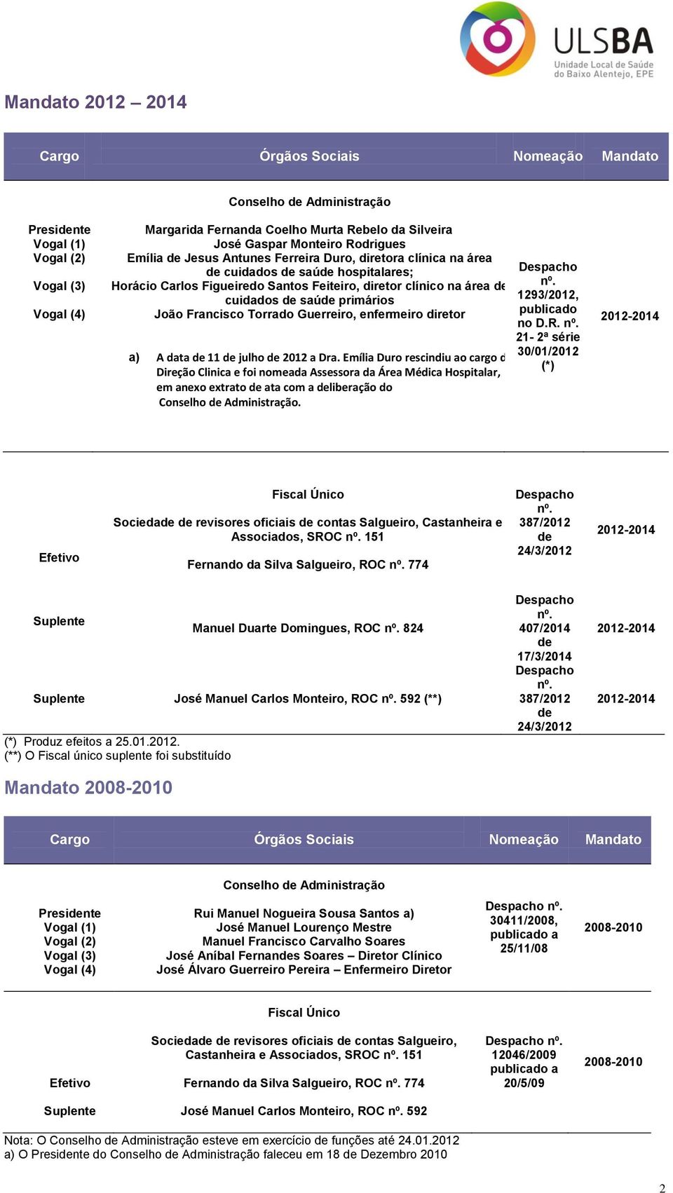 saúde primários João Francisco Torrado Guerreiro, enfermeiro diretor a) A data de 11 de julho de 2012 a Dra.