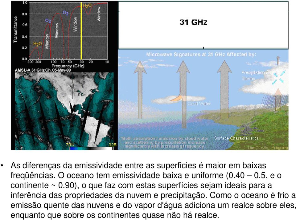 90), o que faz com estas superfícies sejam ideais para a inferência das propriedades da nuvem e