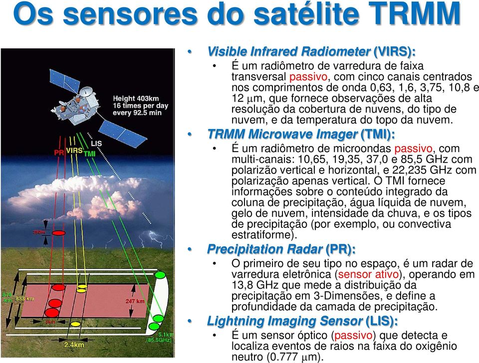 TRMM Microwave Imager (TMI): É um radiômetro de microondas passivo, com multi-canais: 10,65, 19,35, 37,0 e 85,5 GHz com polarizão vertical e horizontal, e 22,235 GHz com polarização apenas vertical.