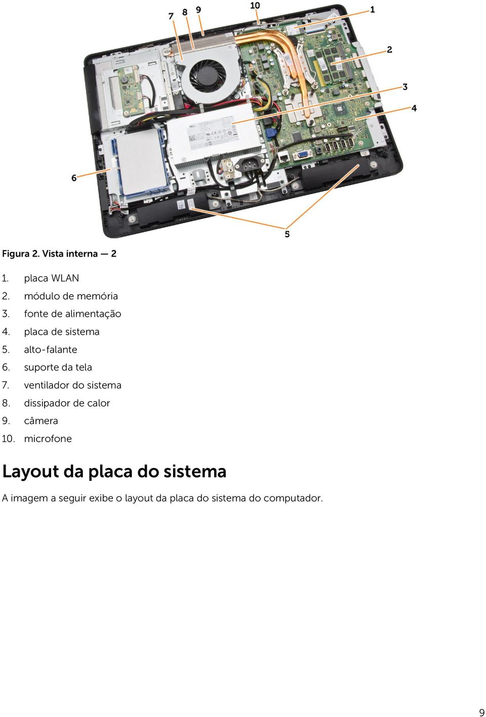 suporte da tela 7. ventilador do sistema 8. dissipador de calor 9. câmera 10.