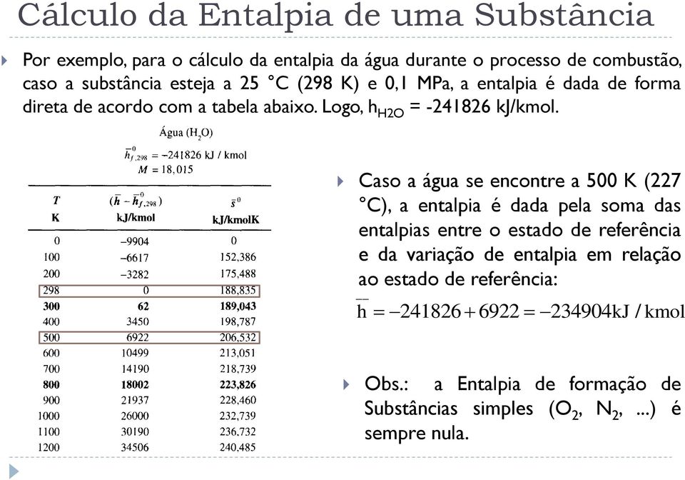 Caso a água se encontre a 500 K (227 C), a entalpia é dada pela soma das entalpias entre o estado de referência e da variação de entalpia