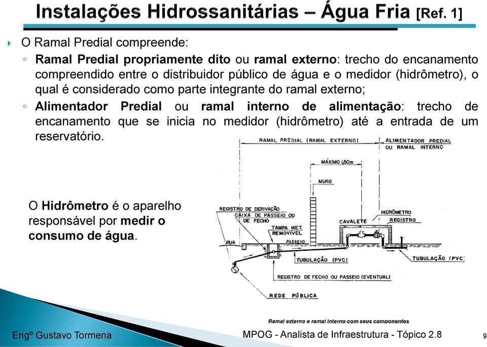 ramal externo; Alimentador Predial ou ramal interno de alimentação: trecho de encanamento que se inicia no