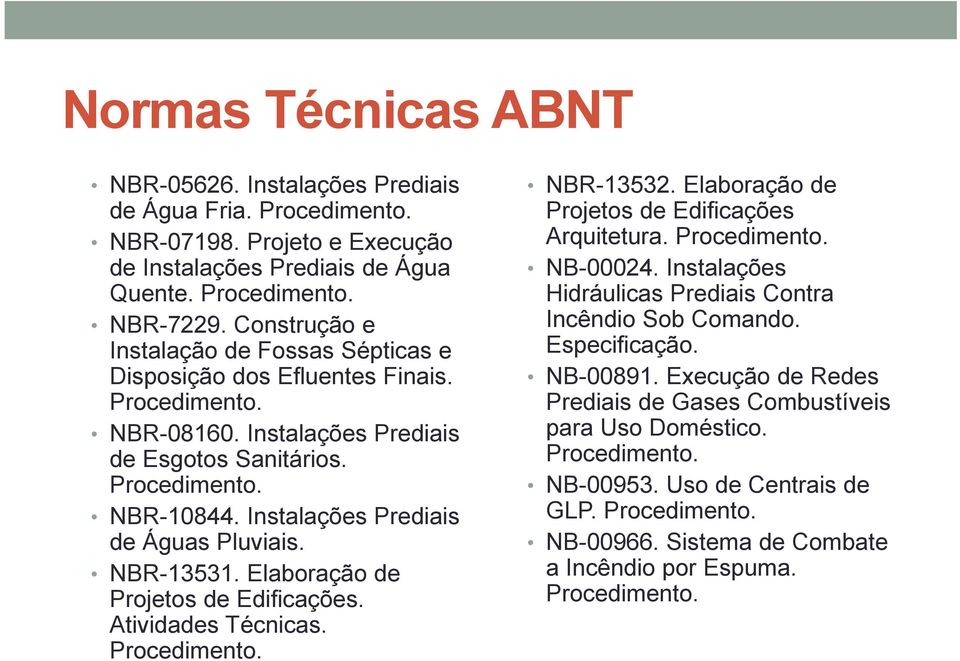 Instalações Prediais de Águas Pluviais. NBR-13531. Elaboração de Projetos de Edificações. Atividades Técnicas. Procedimento. NBR-13532. Elaboração de Projetos de Edificações Arquitetura. Procedimento. NB-00024.