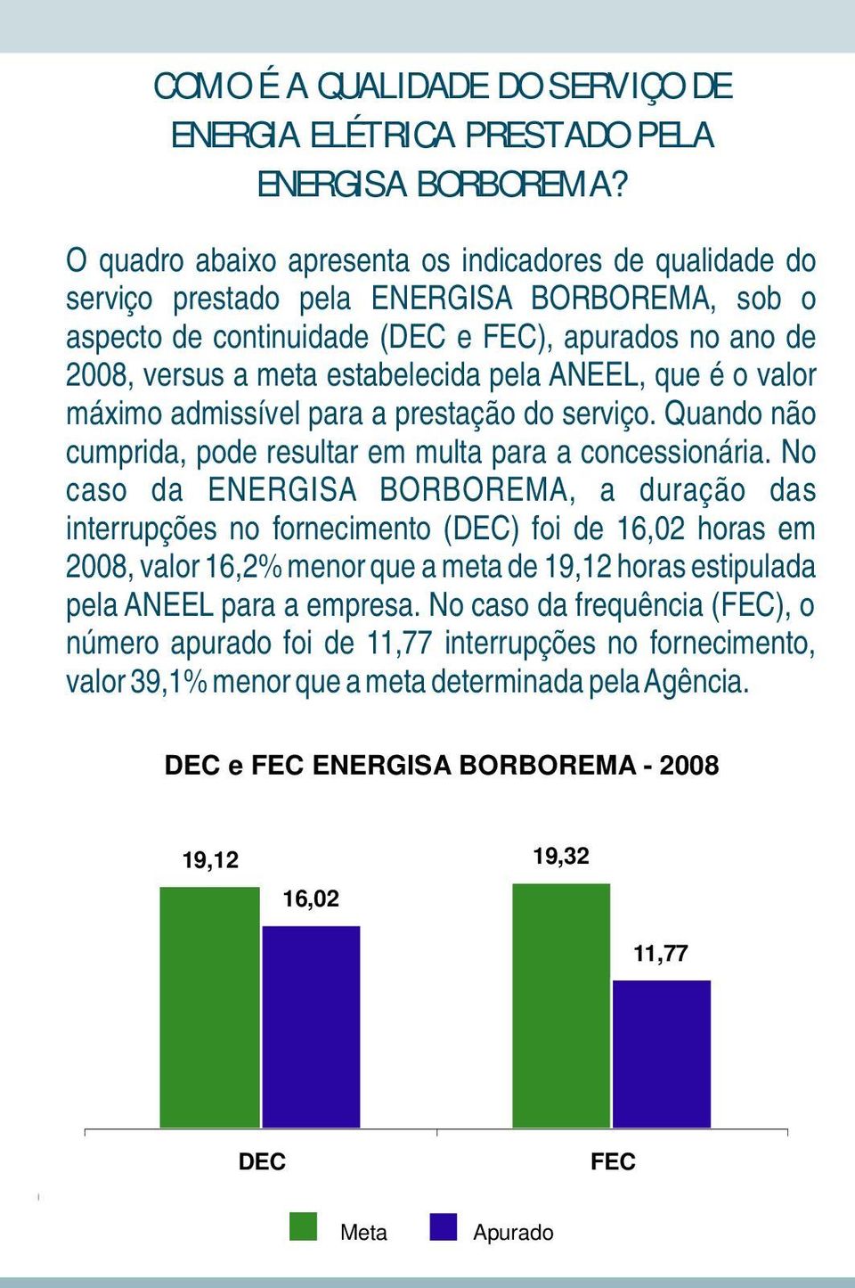 ANEEL, que é o valor máximo admissível para a prestação do serviço. Quando não cumprida, pode resultar em multa para a concessionária.