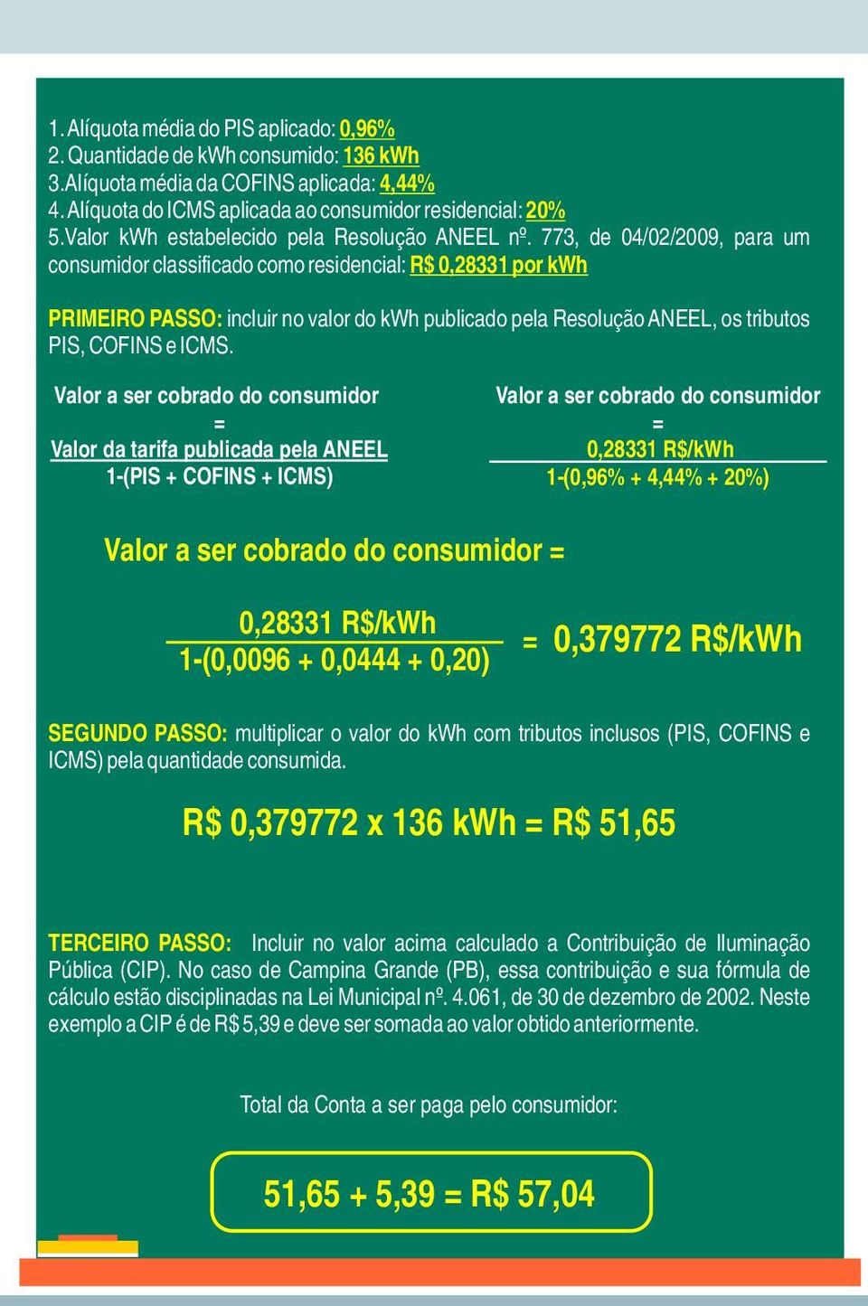 773, de 04/02/2009, para um consumidor classificado como residencial: R$ 0,28331 por kwh PRIMEIRO PASSO: incluir no valor do kwh publicado pela Resolução ANEEL, os tributos PIS, COFINS e ICMS.