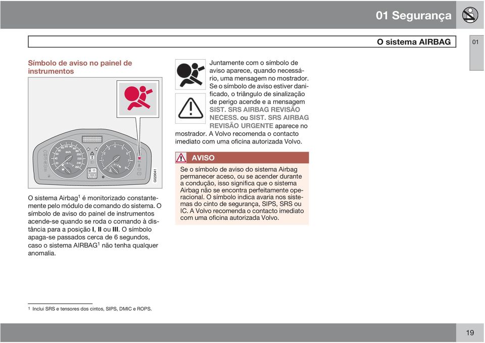 O símbolo apaga-se passados cerca de 6 segundos, caso o sistema AIRBAG 1 não tenha qualquer anomalia. Juntamente com o símbolo de aviso aparece, quando necessário, uma mensagem no mostrador.