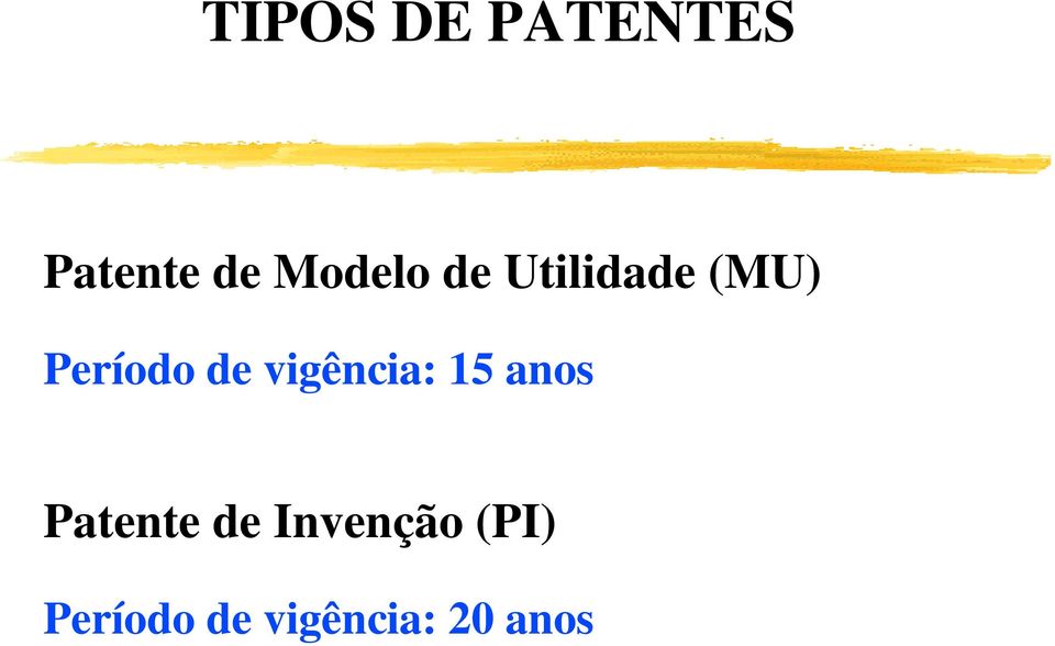 de vigência: 15 anos Patente de