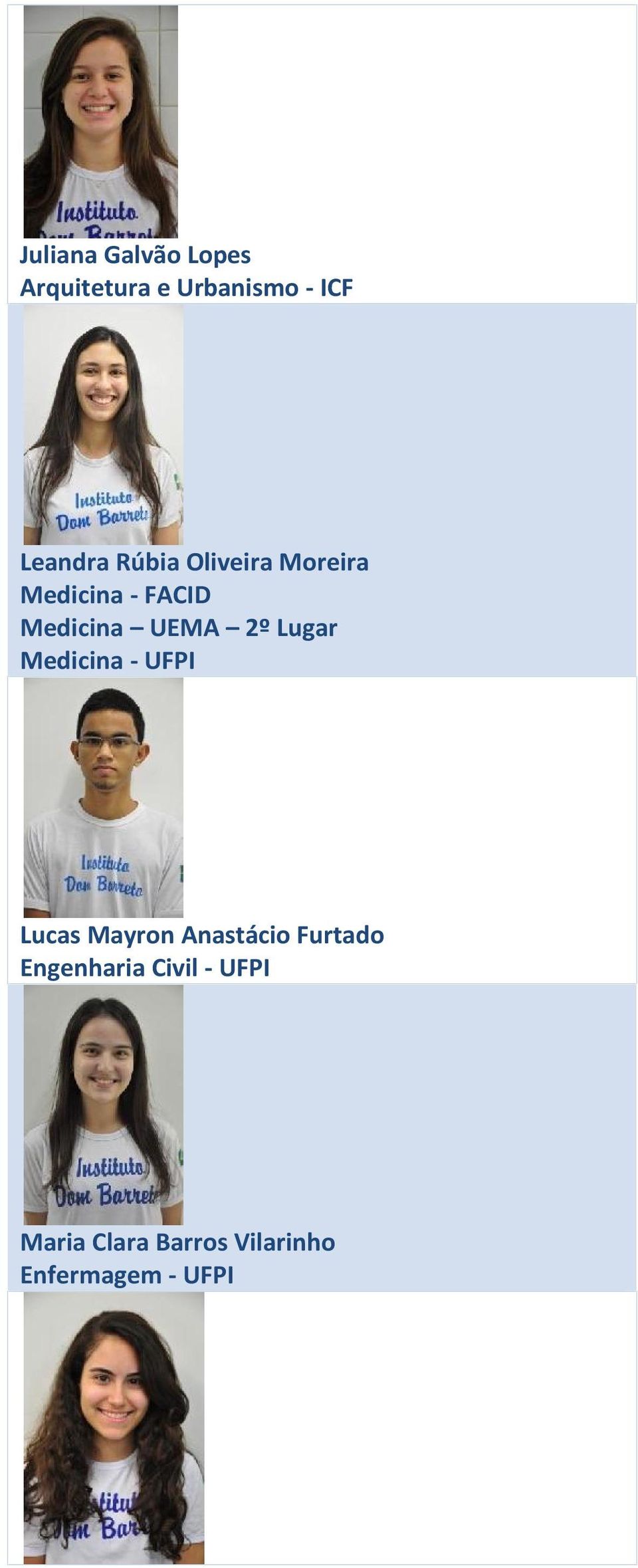 Lugar Medicina - UFPI Lucas Mayron Anastácio Furtado