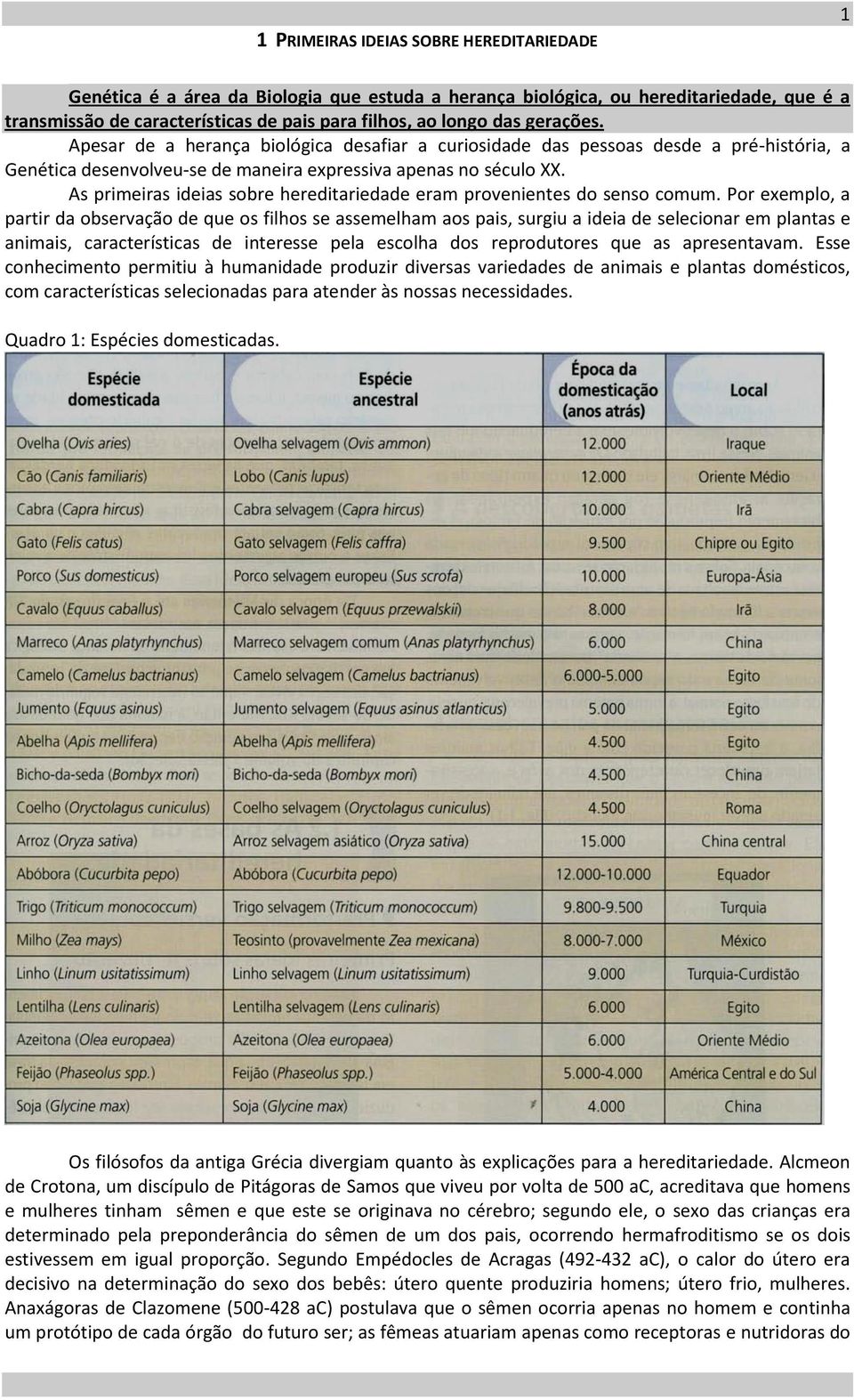 As primeiras ideias sobre hereditariedade eram provenientes do senso comum.