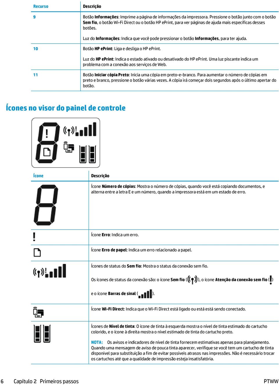 Luz do Informações: Indica que você pode pressionar o botão Informações, para ter ajuda. 10 Botão HP eprint: Liga e desliga o HP eprint.