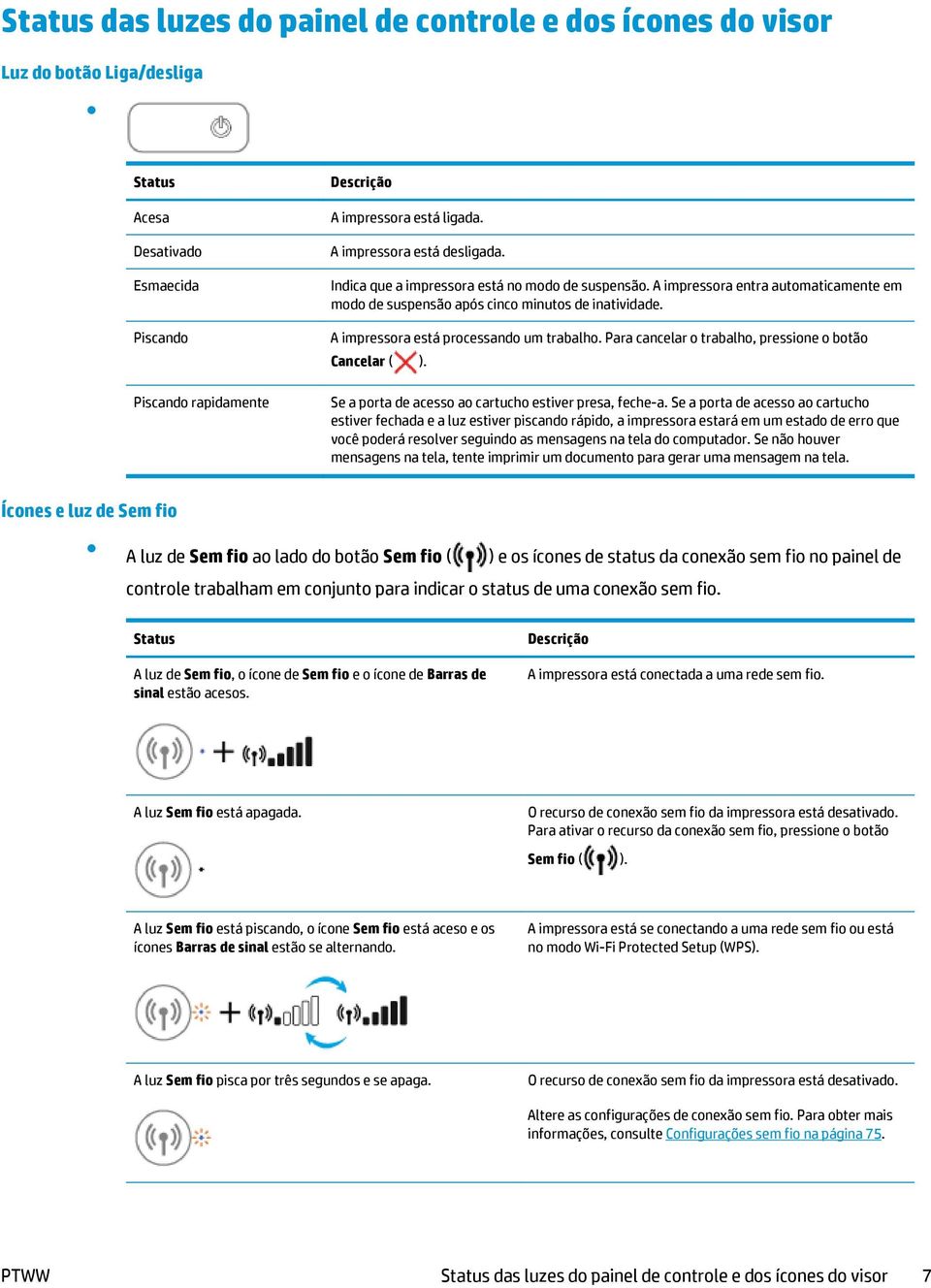 A impressora está processando um trabalho. Para cancelar o trabalho, pressione o botão Cancelar ( ). Se a porta de acesso ao cartucho estiver presa, feche-a.