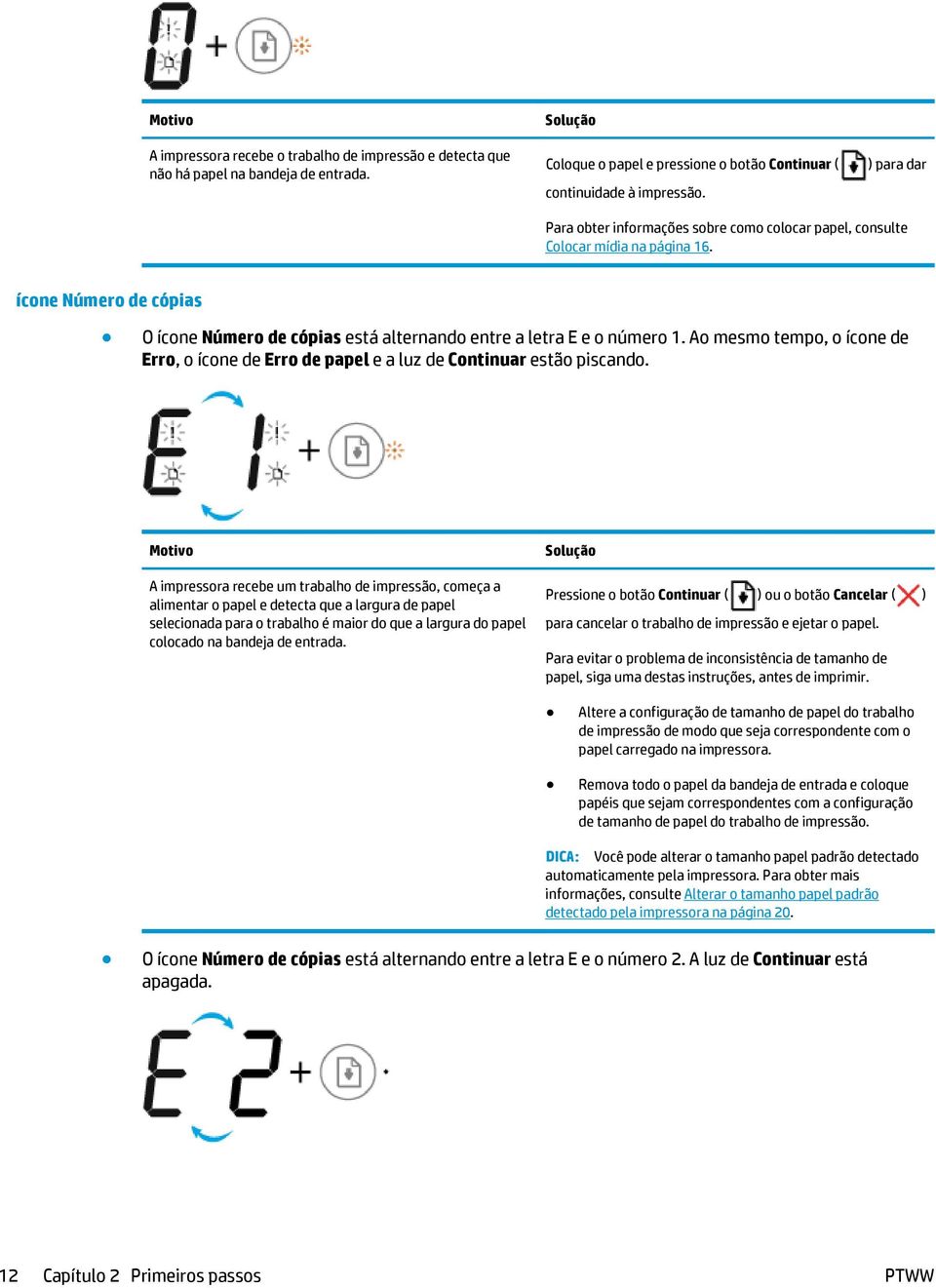 Ao mesmo tempo, o ícone de Erro, o ícone de Erro de papel e a luz de Continuar estão piscando.