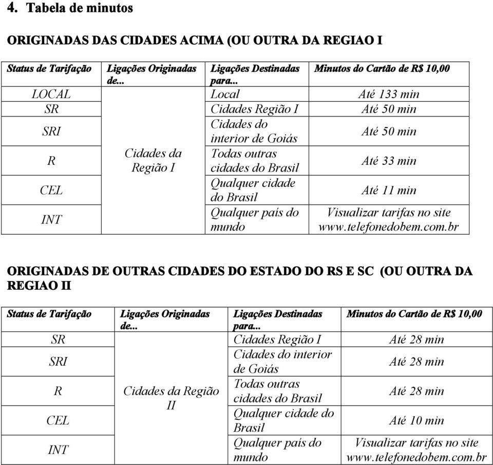 Qualquer cidade do Brasil Até 11 min INT Qualquer país do mundo Visualizar tarifas no site www.telefonedobem.com.