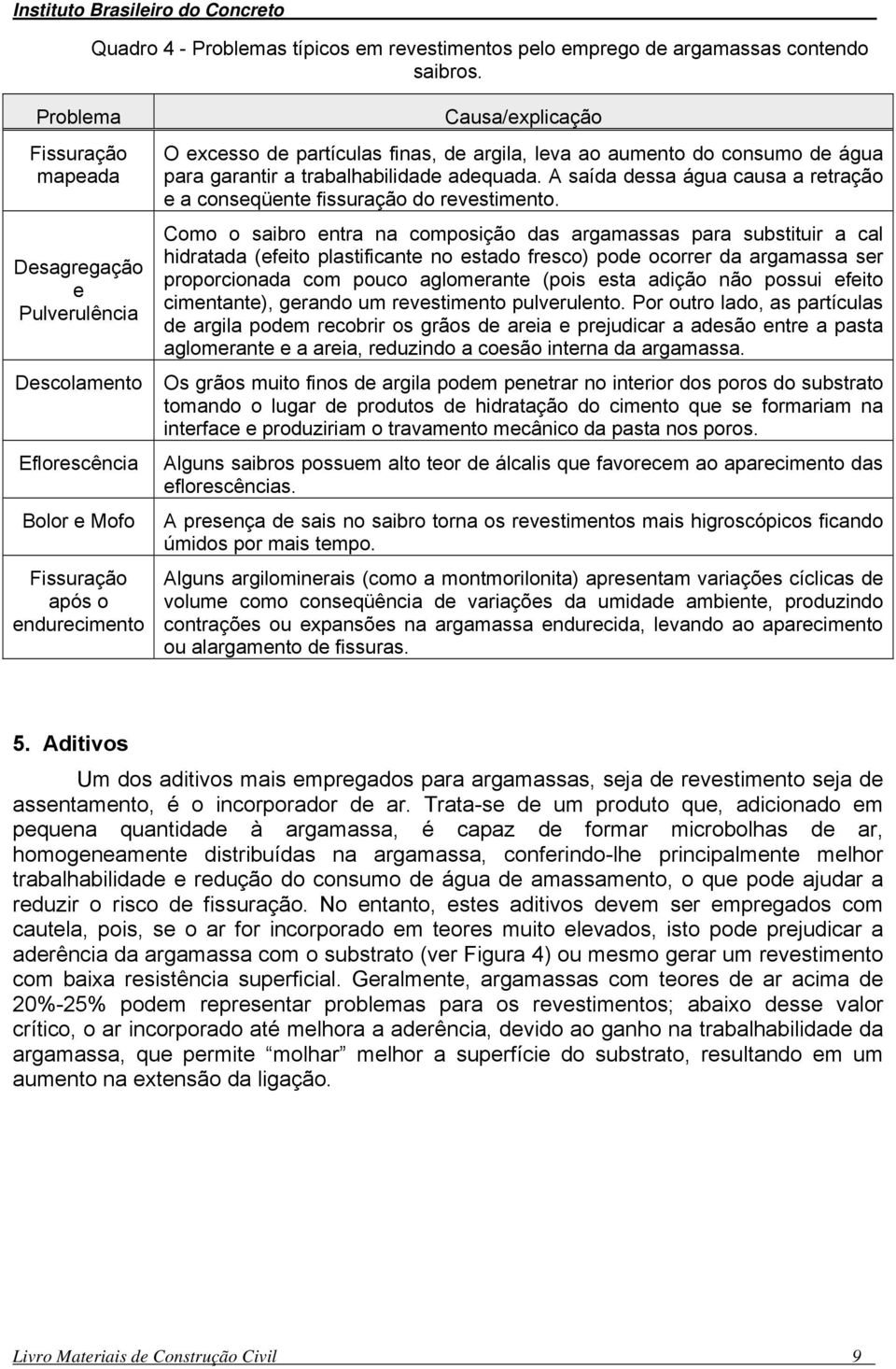 aumento do consumo de água para garantir a trabalhabilidade adequada. A saída dessa água causa a retração e a conseqüente fissuração do revestimento.