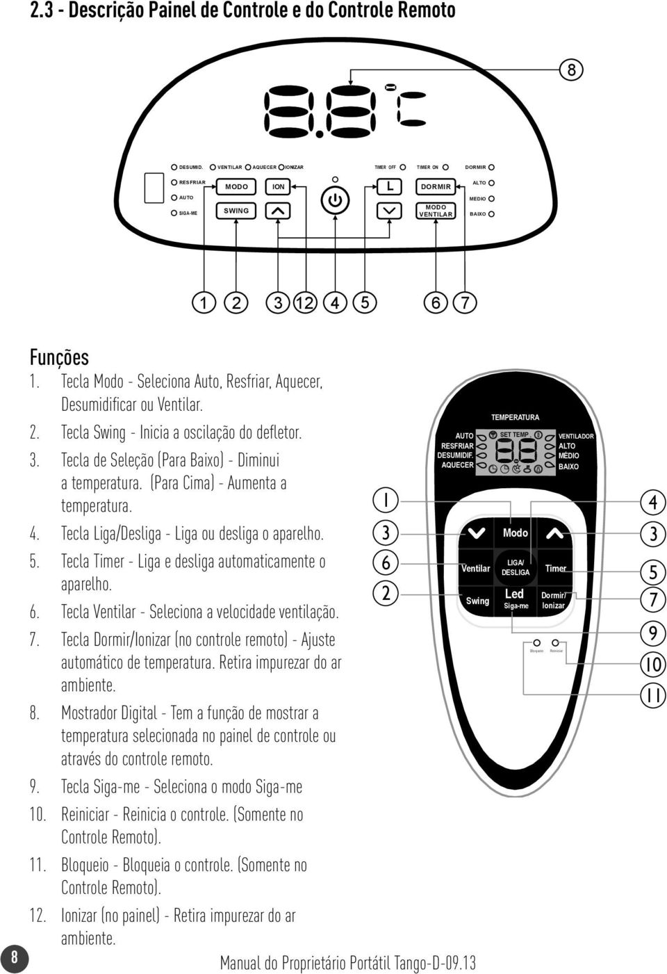 (Para Cima) - Aumenta a temperatura. 4. Tecla Liga/Desliga - Liga ou desliga o aparelho. 5. Tecla - Liga e desliga automaticamente o 6 aparelho. 6. Tecla Ventilar - Seleciona a velocidade ventilação.