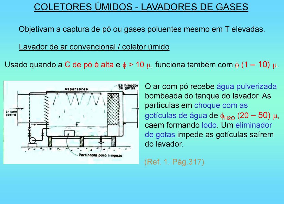 O ar com pó recebe água pulverizada bombeada do tanque do lavador.