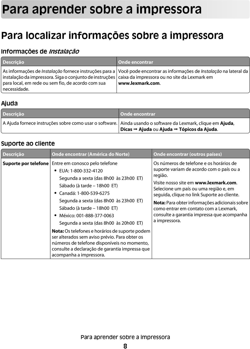 Você pode encontrar as informações de Instalação na lateral da caixa da impressora ou no site da Lexmark em www.lexmark.com.