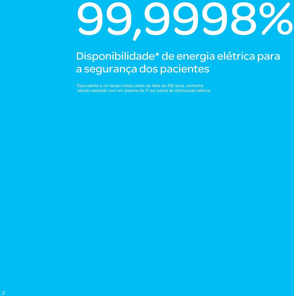 antes da falha de 290 anos, conforme estudo realizado