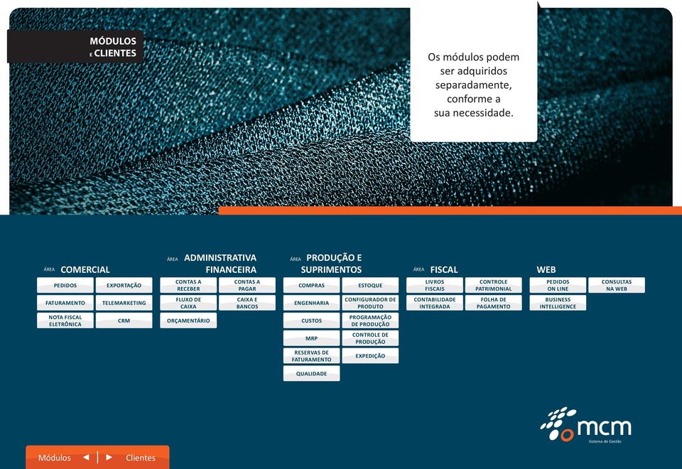 SUPRIMENTOS CONTAS A PAGAR COMPRAS CAIXA E BANCOS FISCAL WEB ESTOQUE LIVROS EXPORTAÇÃO FISCAIS CONTROLE EXPORTAÇÃO PATRIMONIAL PEDIDOS EXPORTAÇÃO ON LINE