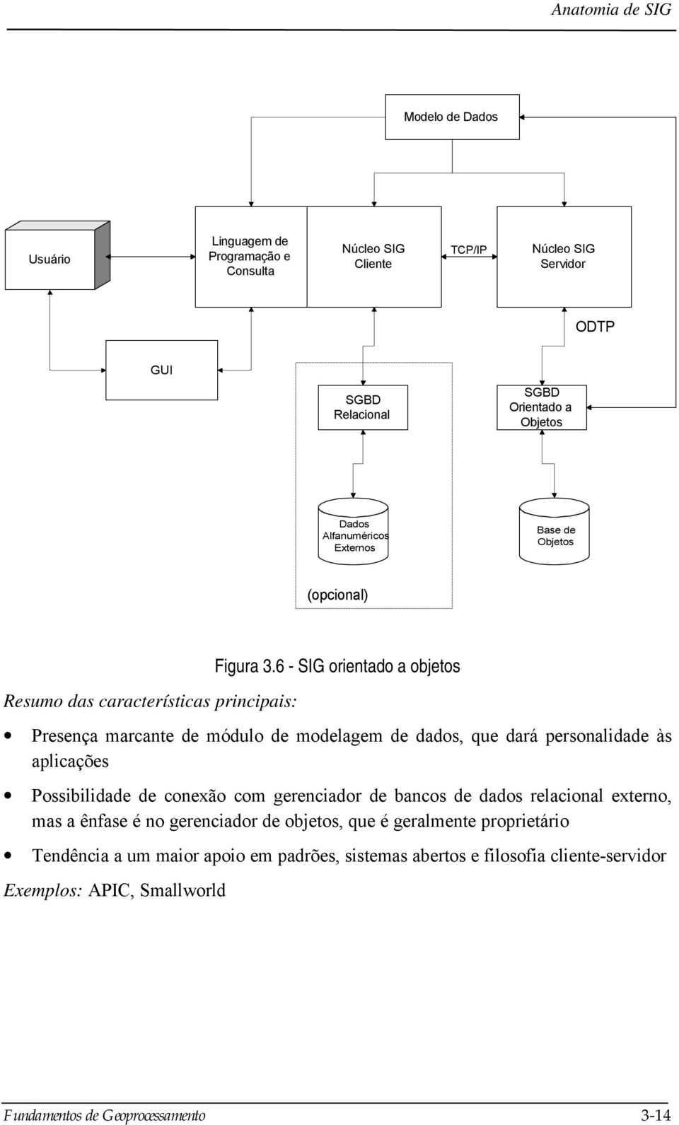 6 - SIG orientado a objetos Resumo das características principais: Presença marcante de módulo de modelagem de dados, que dará personalidade às aplicações Possibilidade