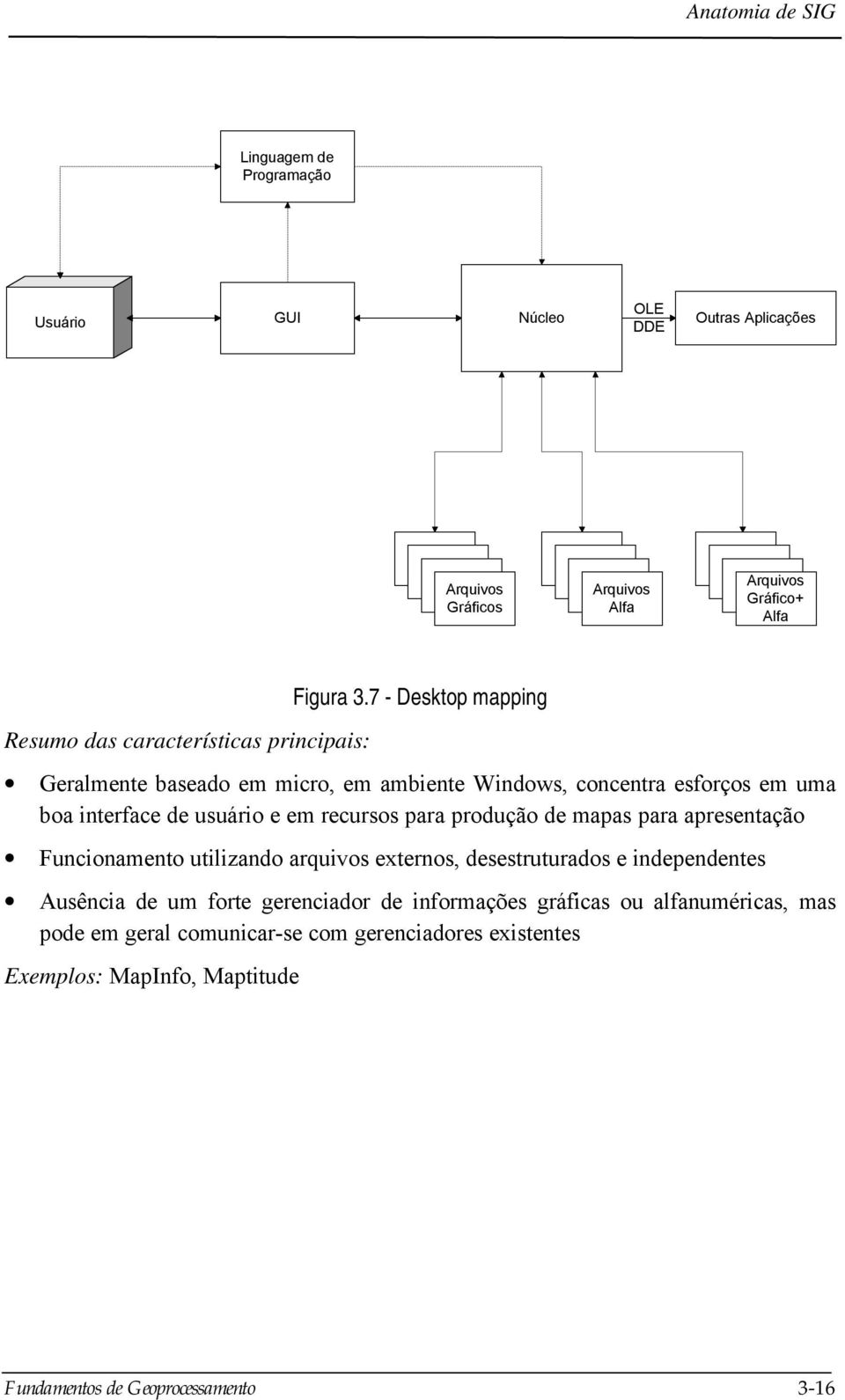 7 - Desktop mapping Geralmente baseado em micro, em ambiente Windows, concentra esforços em uma boa interface de usuário e em recursos para produção de