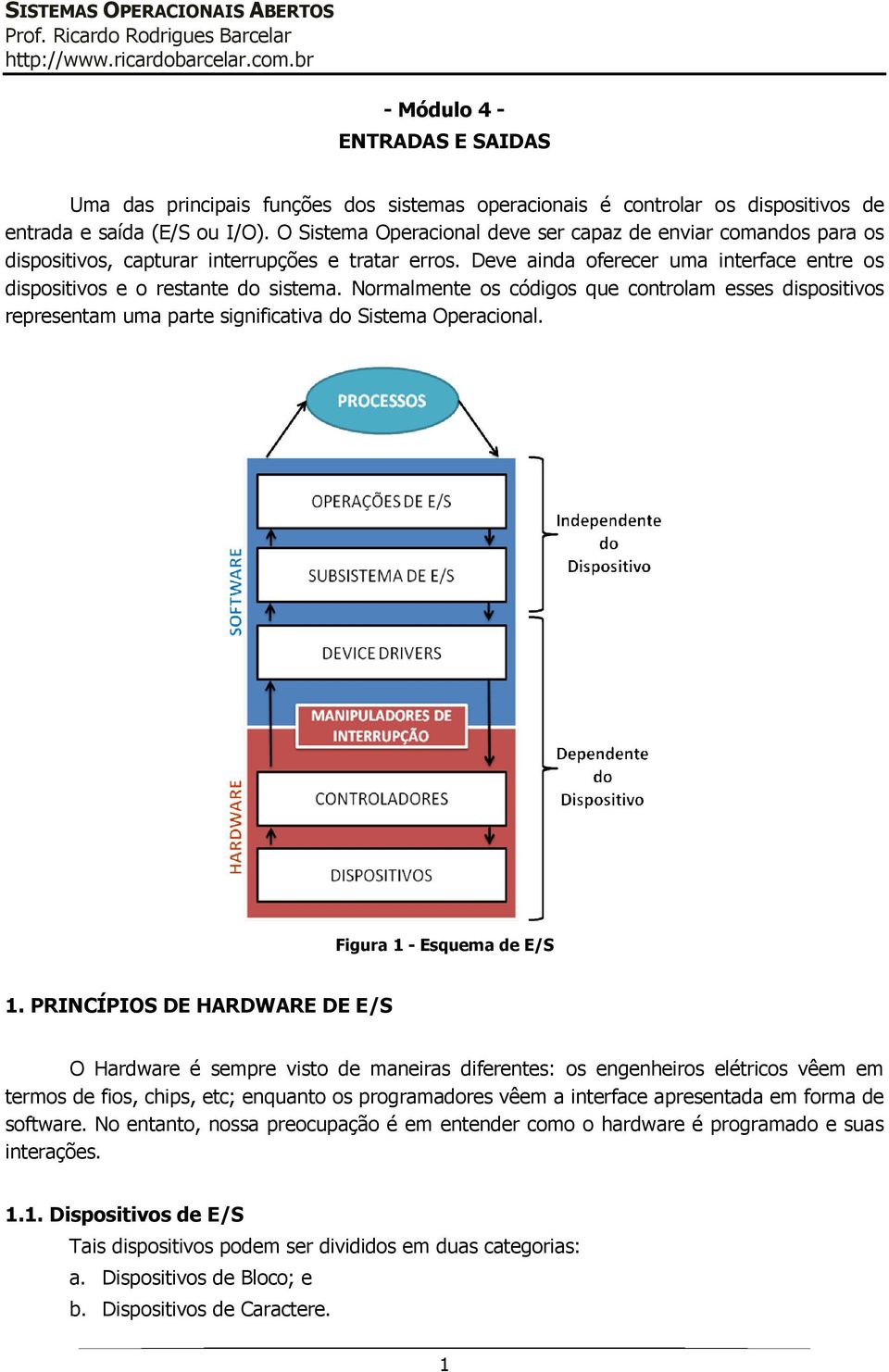 Normalmente os códigos que controlam esses dispositivos representam uma parte significativa do Sistema Operacional. Figura 1 - Esquema de E/S 1.