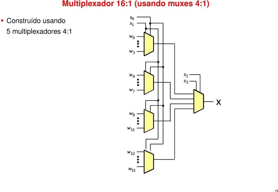 Multiplexador 16:1