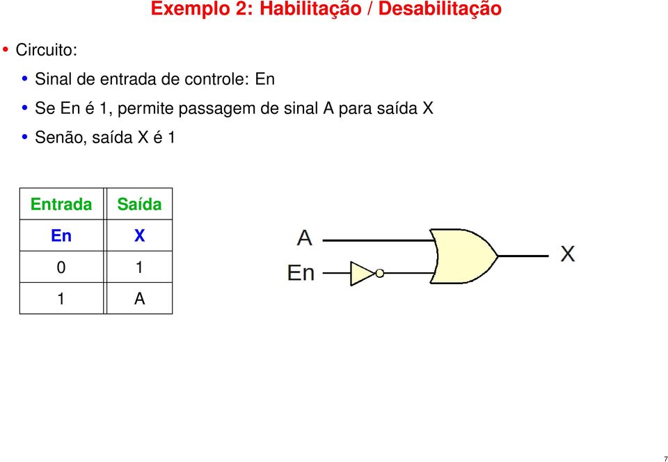 En é 1, permite passagem de sinal A para