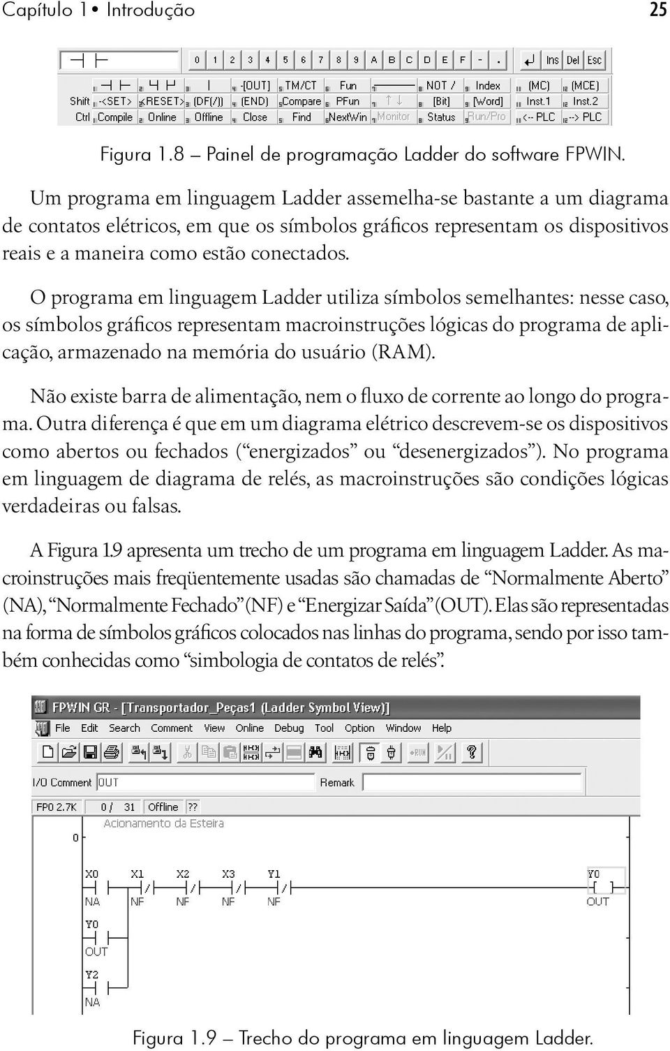 O programa em linguagem Ladder utiliza símbolos semelhantes: nesse caso, os símbolos gráficos representam macroinstruções lógicas do programa de aplicação, armazenado na memória do usuário (RAM).