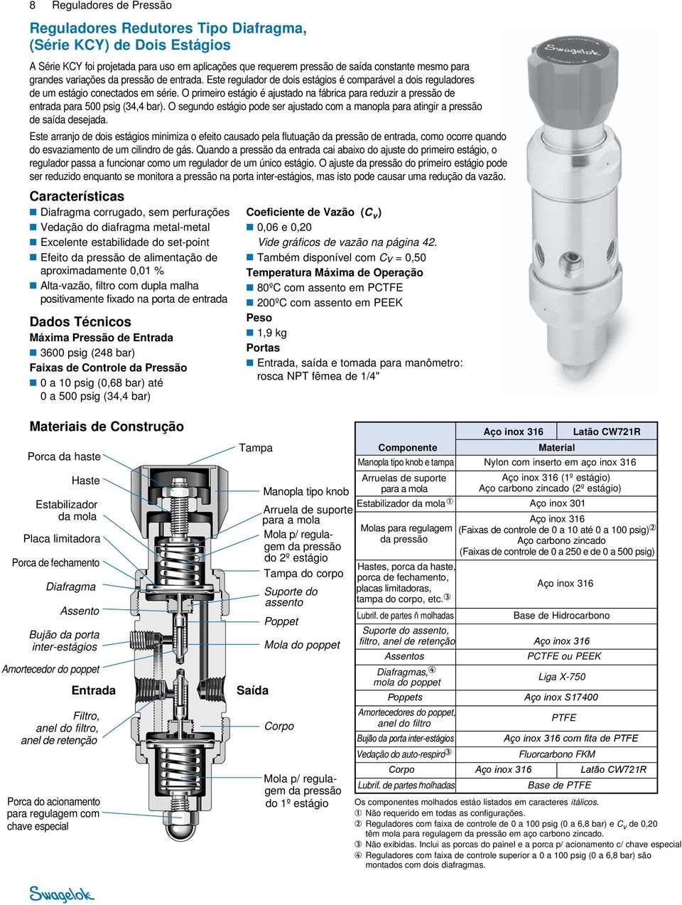 O primeiro estágio é ajustado na fábrica para reduzir a pressão de entrada para 5 psig (34,4 bar). O segundo estágio pode ser ajustado com a manopla para atingir a pressão de saída desejada.