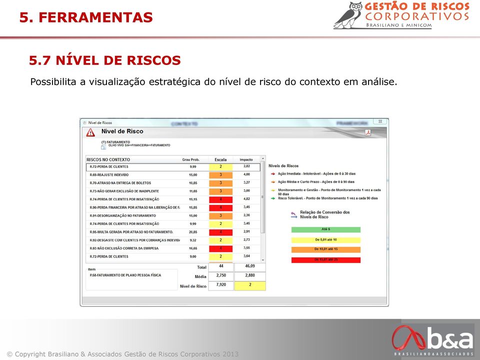 Possibilita a visualização