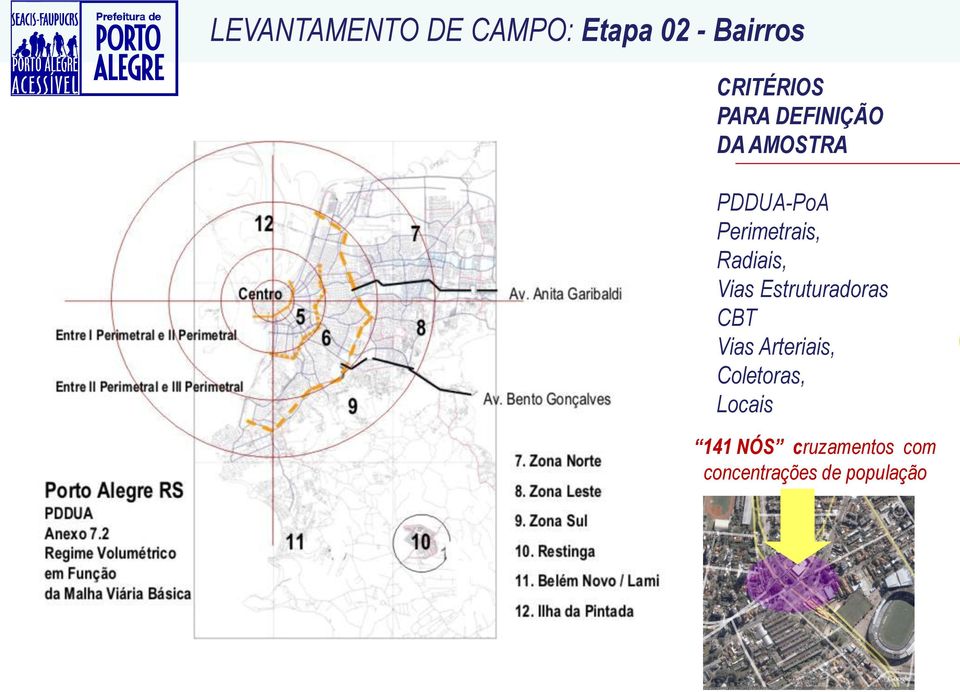 Radiais, Vias Estruturadoras CBT Vias Arteriais,