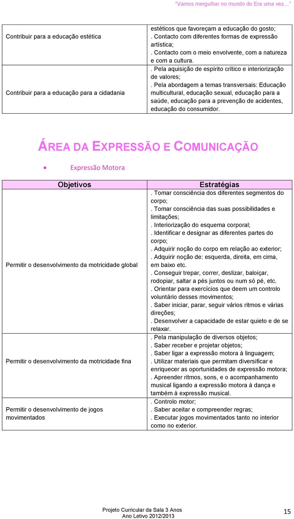 Pela abordagem a temas transversais: Educação multicultural, educação sexual, educação para a saúde, educação para a prevenção de acidentes, educação do consumidor.