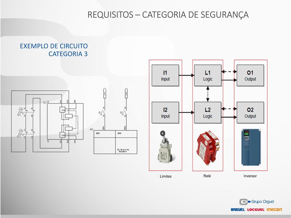 DE CIRCUITO CATEGORIA