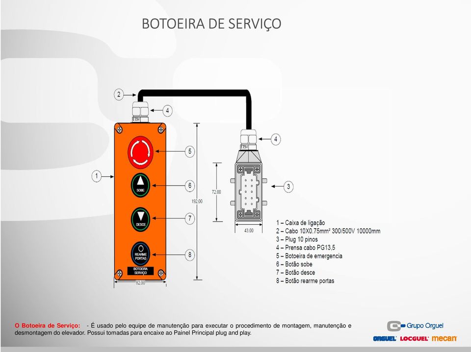 de montagem, manutenção e desmontagem do elevador.