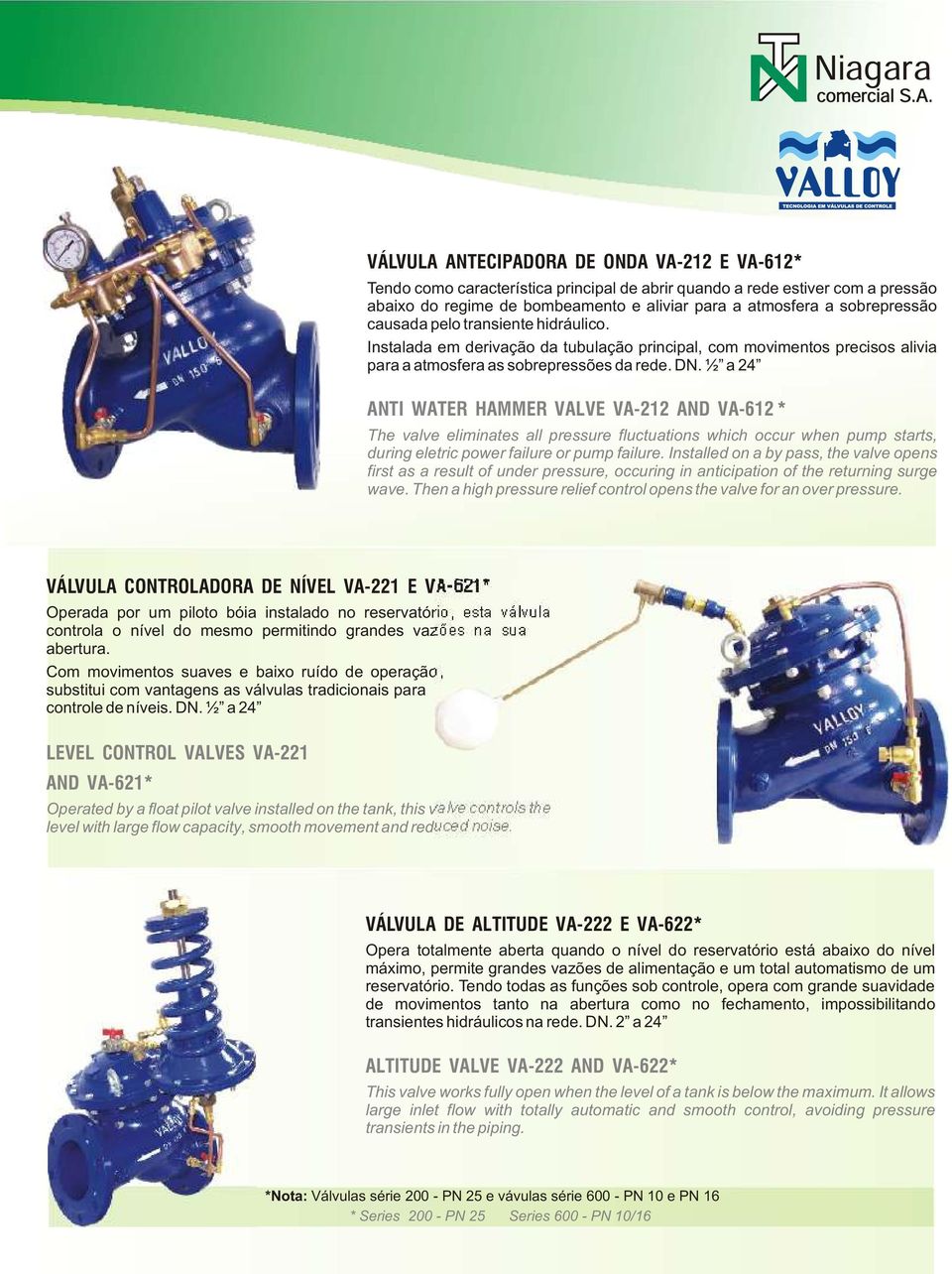½ a 24 ANTI WATER HAMMER VALVE VA-212 AND VA-612 * The valve eliminates all pressure fluctuations which occur when pump starts, during eletric power failure or pump failure.