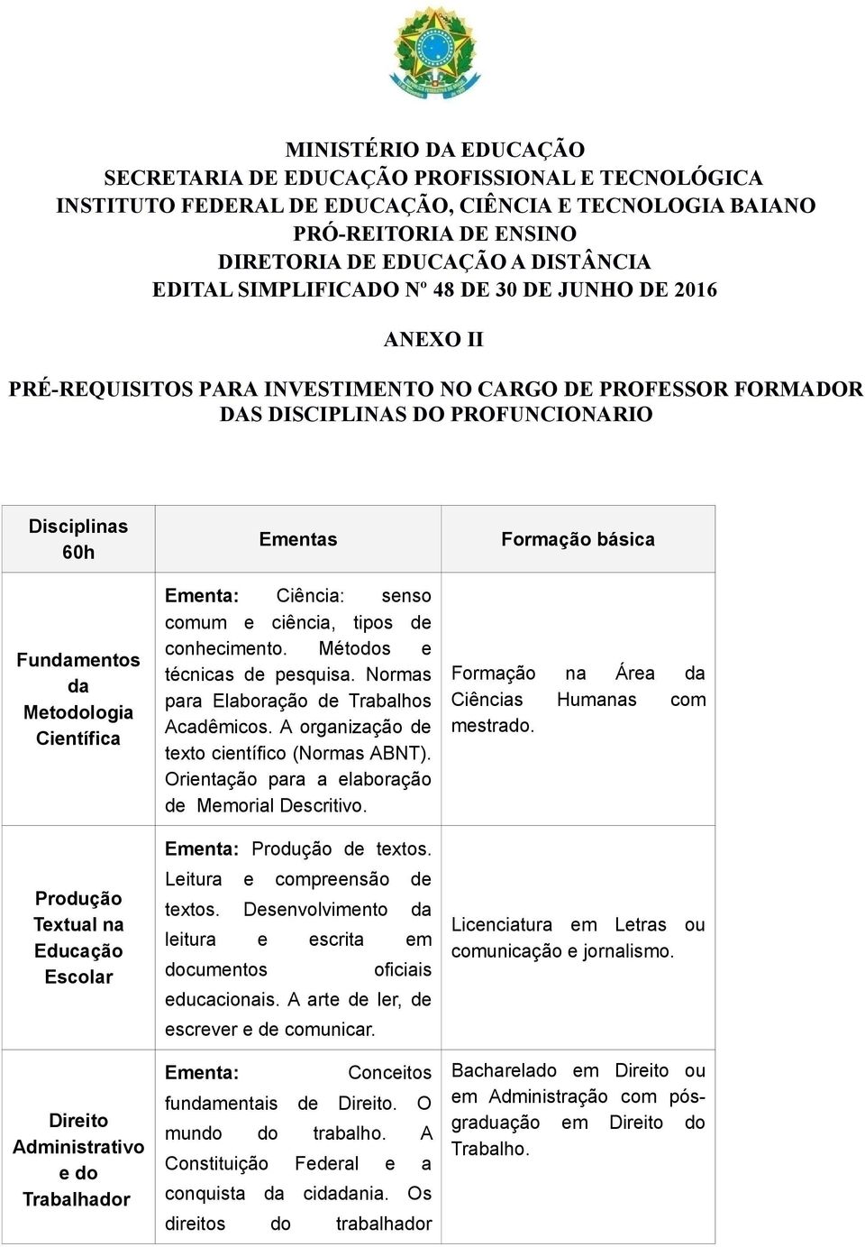 Científica Produção Textual na Educação Escolar Direito Administrativo e do Trabalhador Ementas Ementa: Ciência: senso comum e ciência, tipos de conhecimento. Métodos e técnicas de pesquisa.