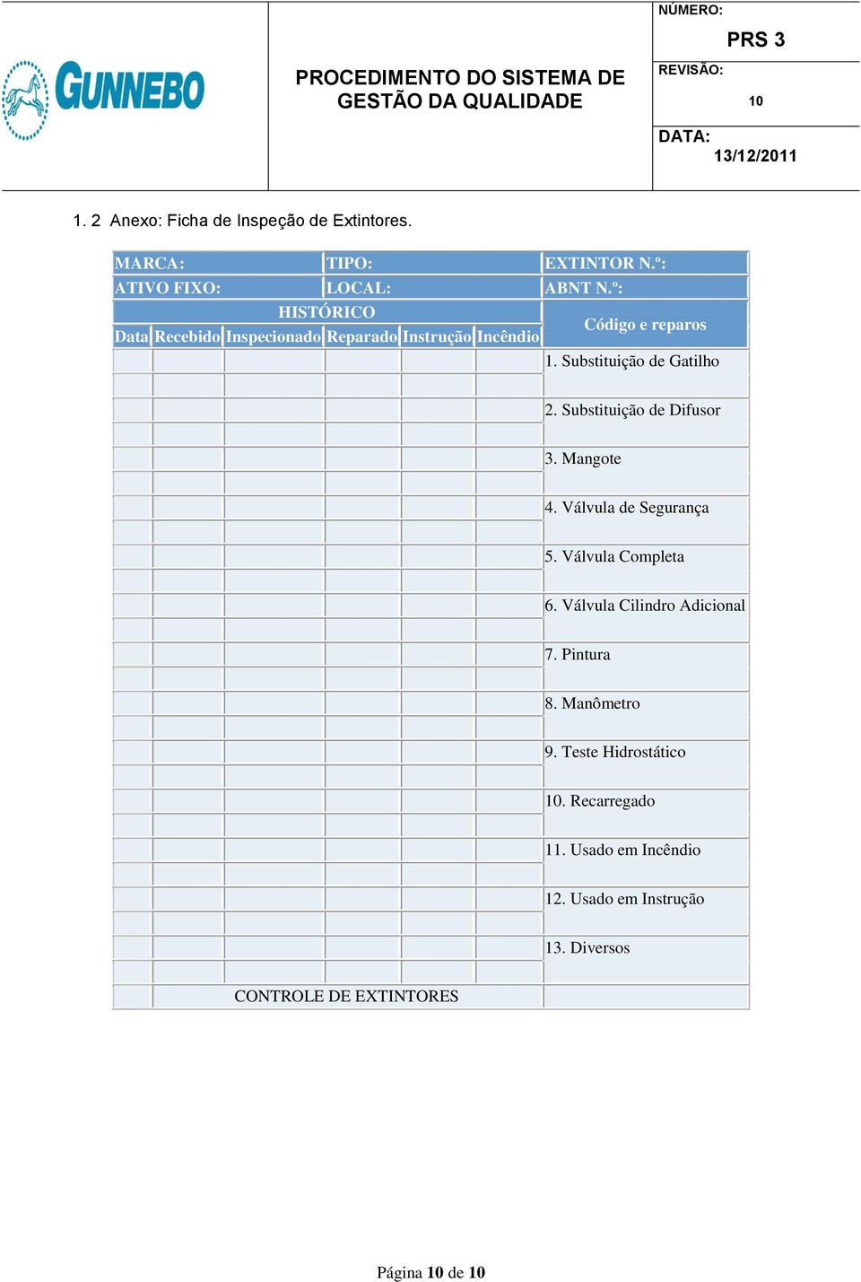 Substituição de Difusor 3. Mangote 4. Válvula de Segurança 5. Válvula Completa 6. Válvula Cilindro Adicional 7. Pintura 8.