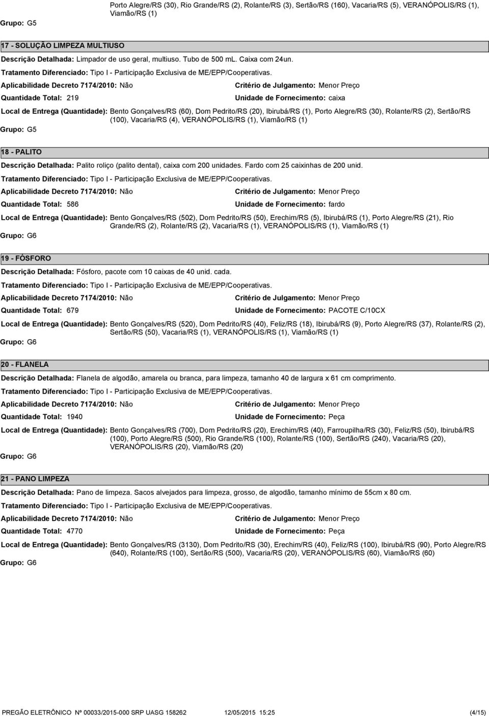 219 Local de Entrega (Quantidade): Bento Gonçalves/RS (60), Dom Pedrito/RS (20), Ibirubá/RS (1), Porto Alegre/RS (30), Rolante/RS (2), Sertão/RS (100), Vacaria/RS (4), VERANÓPOLIS/RS (1), Viamão/RS