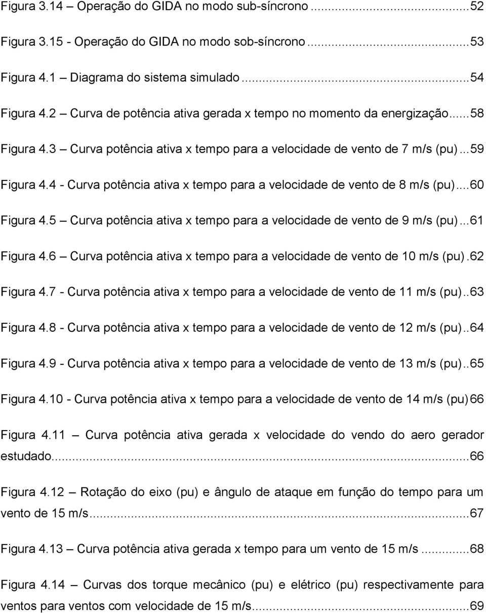 4 - Curva potência ativa x tempo para a velocidade de vento de 8 m/s (pu)... 60 Figura 4.5 Curva potência ativa x tempo para a velocidade de vento de 9 m/s (pu)... 61 Figura 4.