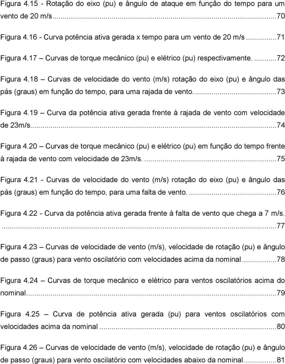 18 Curvas de velocidade do vento (m/s) rotação do eixo (pu) e ângulo das pás (graus) em função do tempo, para uma rajada de vento.... 73 Figura 4.